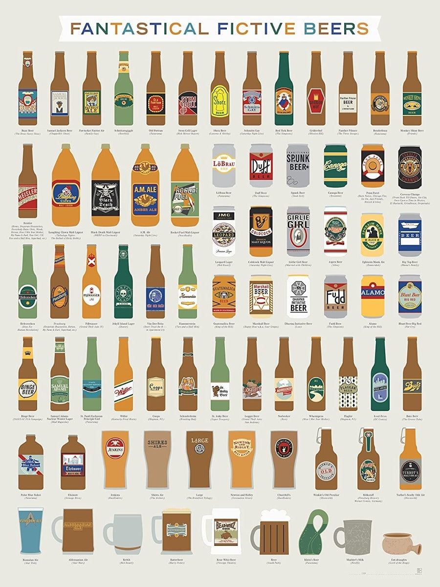 Fantastical Fictive Beers Unframed