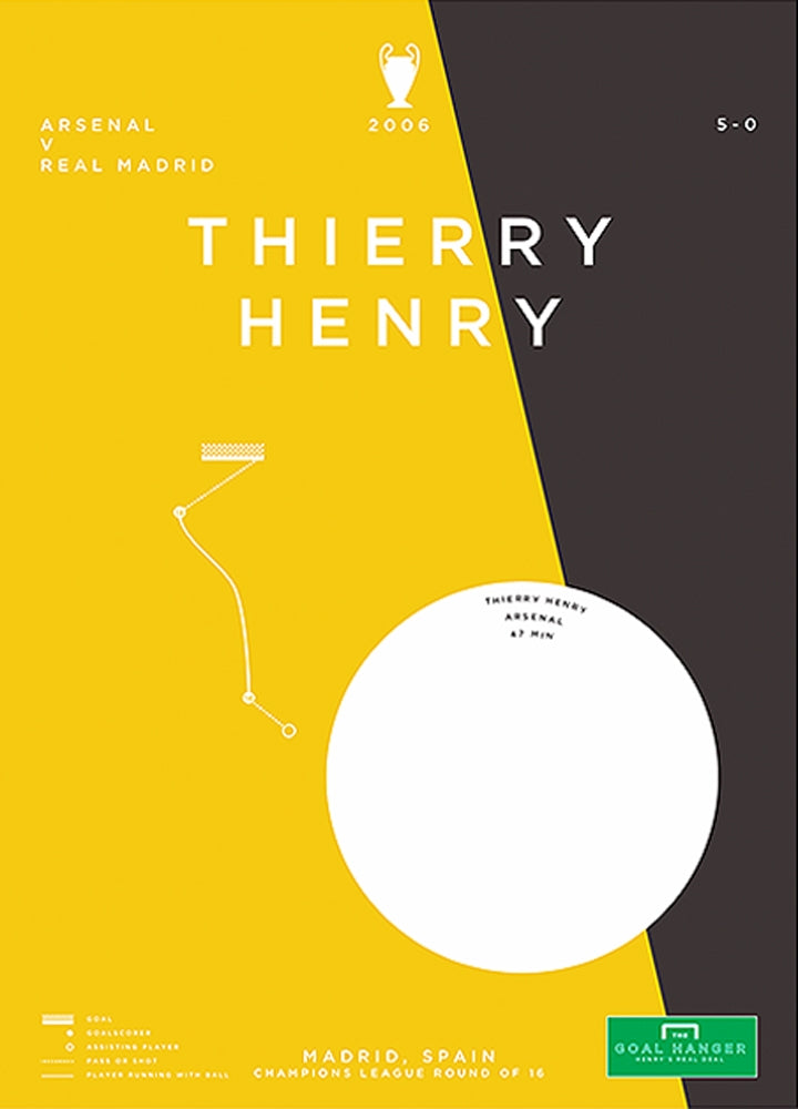 Arsenal - Thierry Henry vs Real Madrid 2006 Unframed