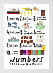 Numbers Of Northern Ireland Flat White Frame